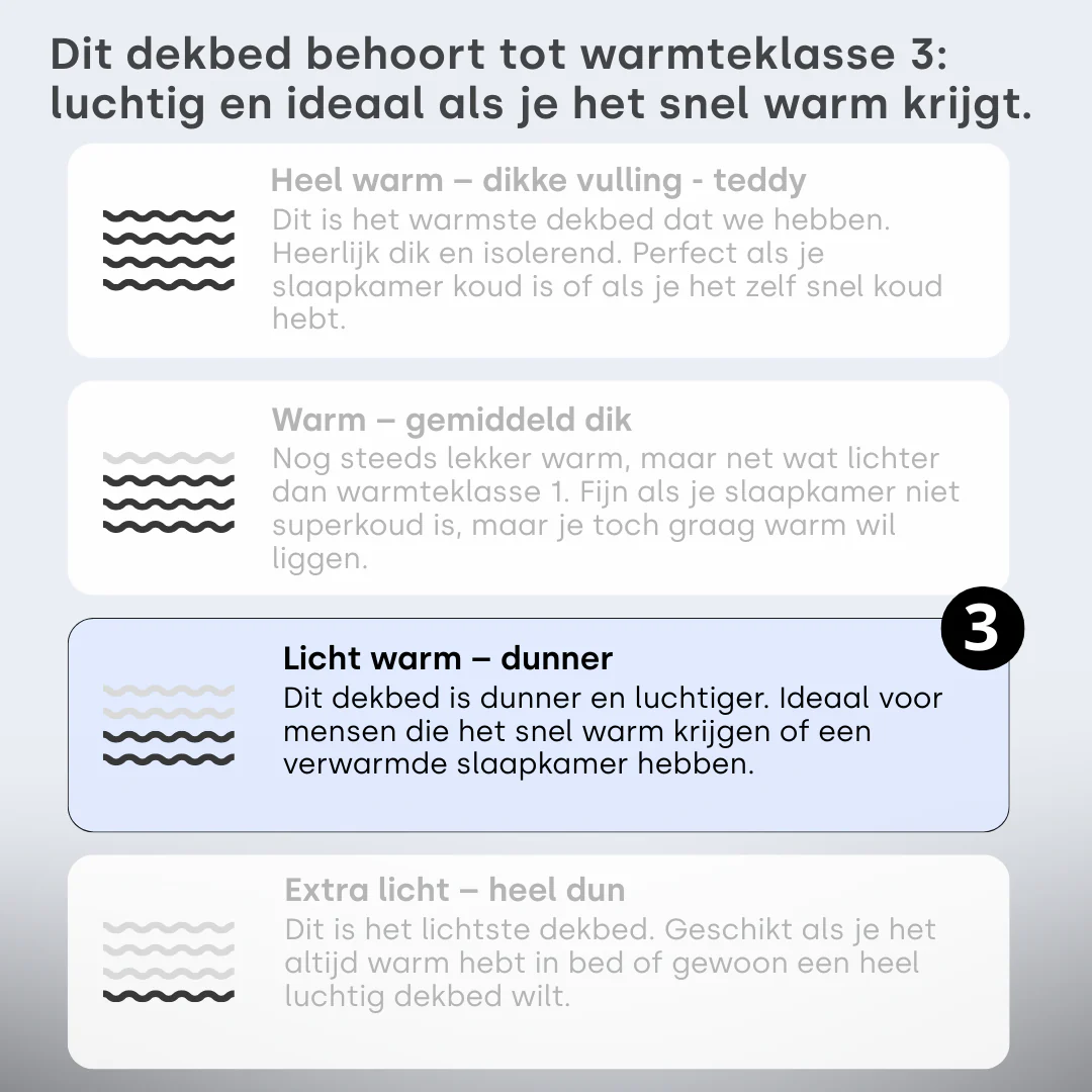 Y-NOT Velvet Dekbed Zwart - Image 5