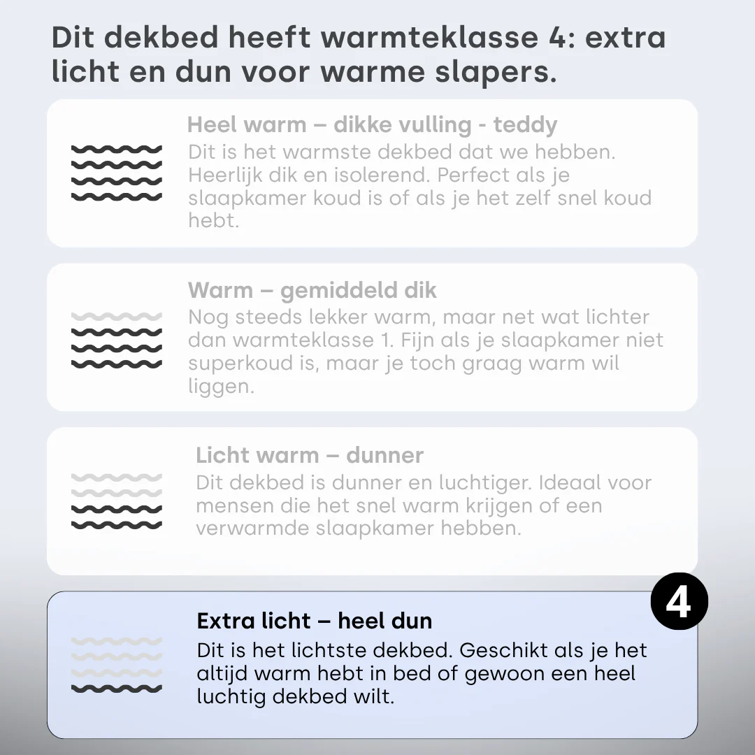 Y-NOT Zomerdekbed Taupe - Image 5
