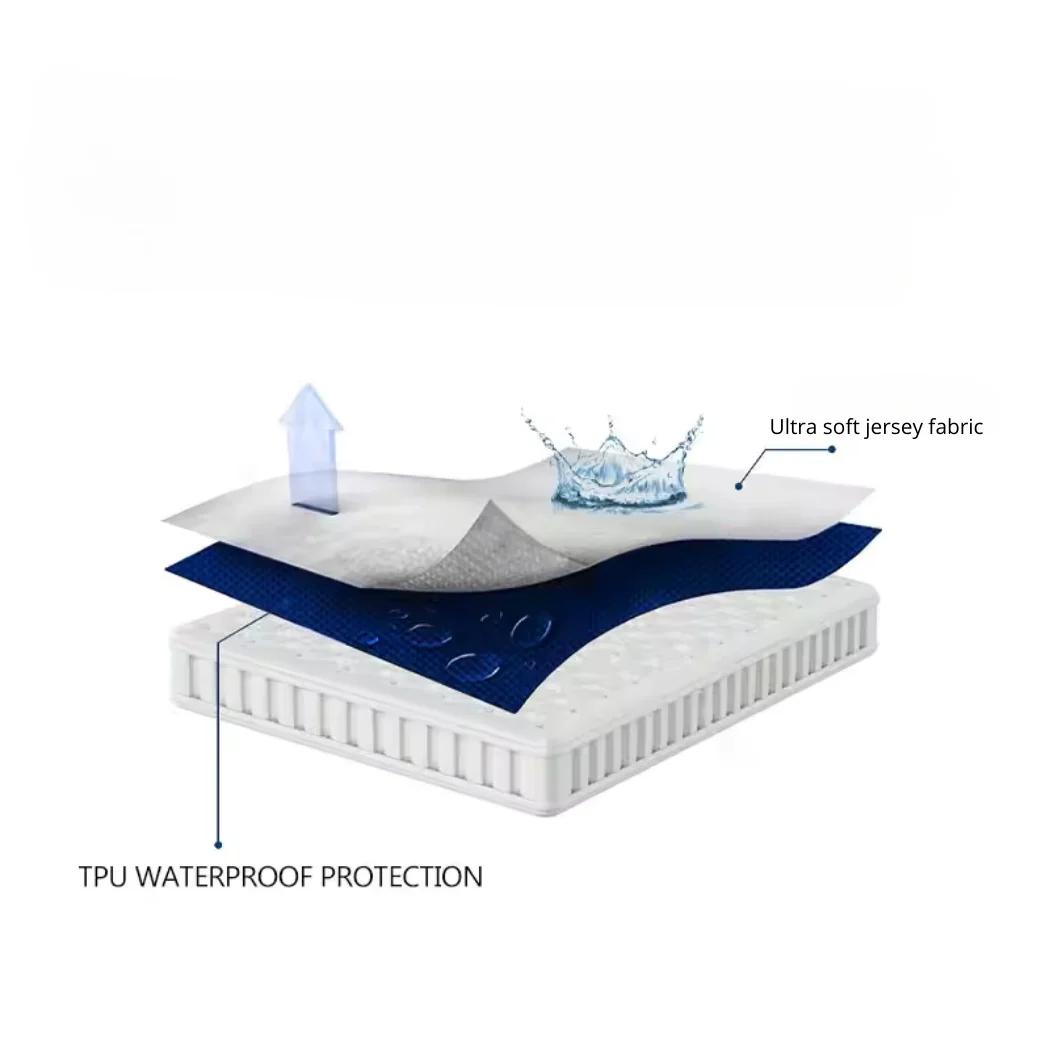 Waterdicht Badstof Matras Molton hoeslaken Premium - Image 3