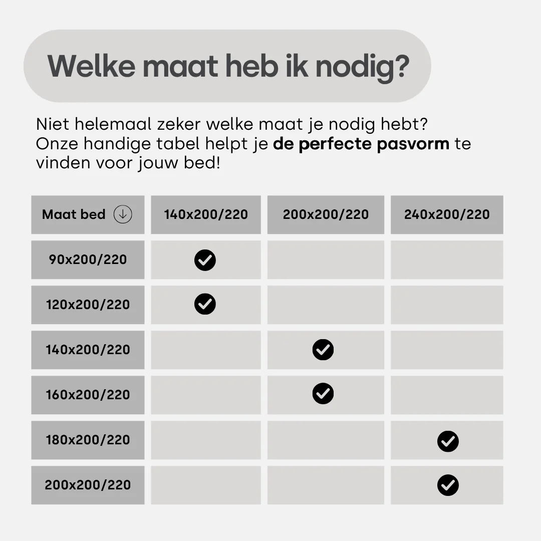 Y-NOT All Year Dekbed Antraciet - Image 8